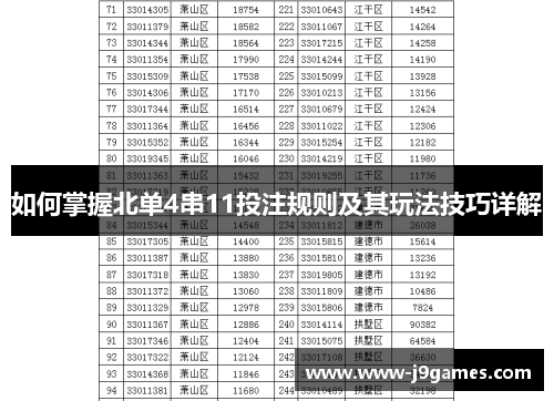 如何掌握北单4串11投注规则及其玩法技巧详解
