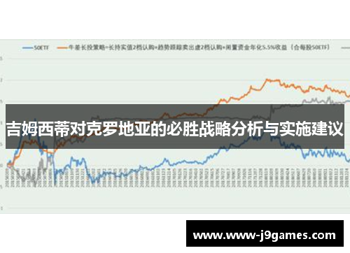 吉姆西蒂对克罗地亚的必胜战略分析与实施建议