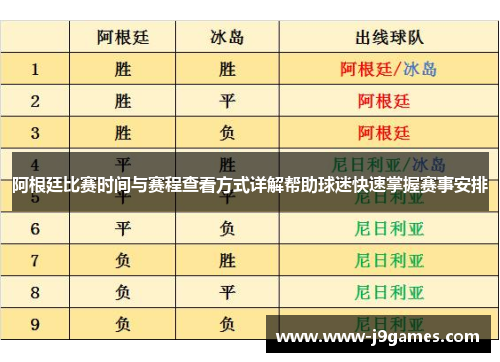 阿根廷比赛时间与赛程查看方式详解帮助球迷快速掌握赛事安排