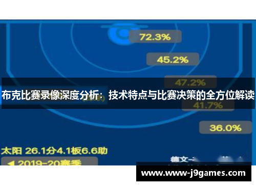 布克比赛录像深度分析:技术特点与比赛决策的全方位解读 布克比赛录像深度分析:技术特点与比赛决策的全方位解读