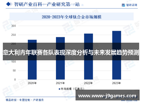 意大利青年联赛各队表现深度分析与未来发展趋势预测 意大利青年联赛各队表现深度分析与未来发展趋势预测