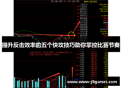 提升反击效率的五个快攻技巧助你掌控比赛节奏 提升反击效率的五个快攻技巧助你掌控比赛节奏