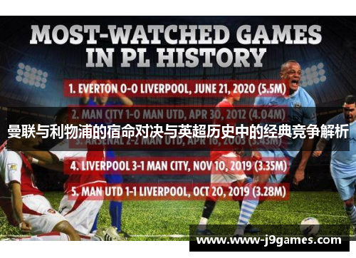 曼联与利物浦的宿命对决与英超历史中的经典竞争解析 曼联与利物浦的宿命对决与英超历史中的经典竞争解析