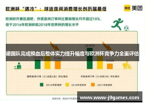 德国队完成换血后整体实力提升幅度与欧洲杯竞争力全面评估 德国队完成换血后整体实力提升幅度与欧洲杯竞争力全面评估