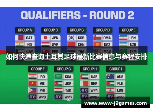 如何快速查询土耳其足球最新比赛信息与赛程安排 如何快速查询土耳其足球最新比赛信息与赛程安排