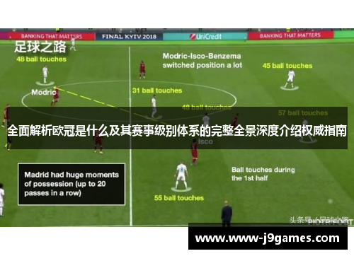 全面解析欧冠是什么及其赛事级别体系的完整全景深度介绍权威指南 全面解析欧冠是什么及其赛事级别体系的完整全景深度介绍权威指南