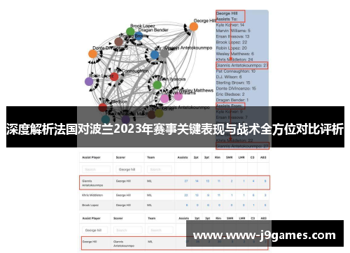 深度解析法国对波兰2023年赛事关键表现与战术全方位对比评析 深度解析法国对波兰2023年赛事关键表现与战术全方位对比评析