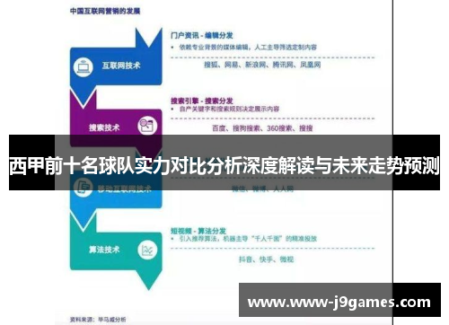 西甲前十名球队实力对比分析深度解读与未来走势预测 西甲前十名球队实力对比分析深度解读与未来走势预测