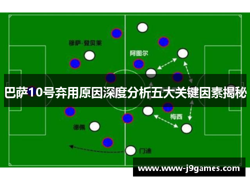 巴萨10号弃用原因深度分析五大关键因素揭秘 巴萨10号弃用原因深度分析五大关键因素揭秘
