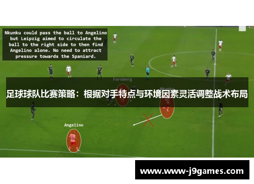 足球球队比赛策略:根据对手特点与环境因素灵活调整战术布局 足球球队比赛策略:根据对手特点与环境因素灵活调整战术布局
