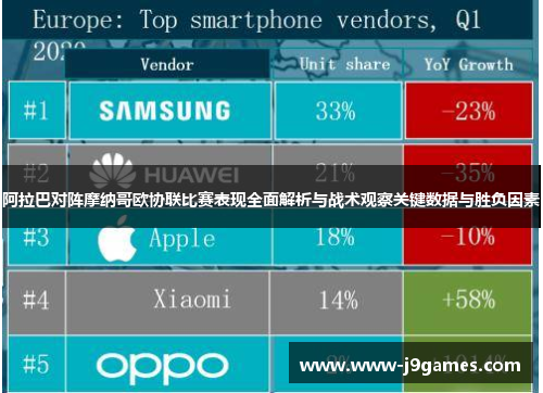 阿拉巴对阵摩纳哥欧协联比赛表现全面解析与战术观察关键数据与胜负因素 阿拉巴对阵摩纳哥欧协联比赛表现全面解析与战术观察关键数据与胜负因素